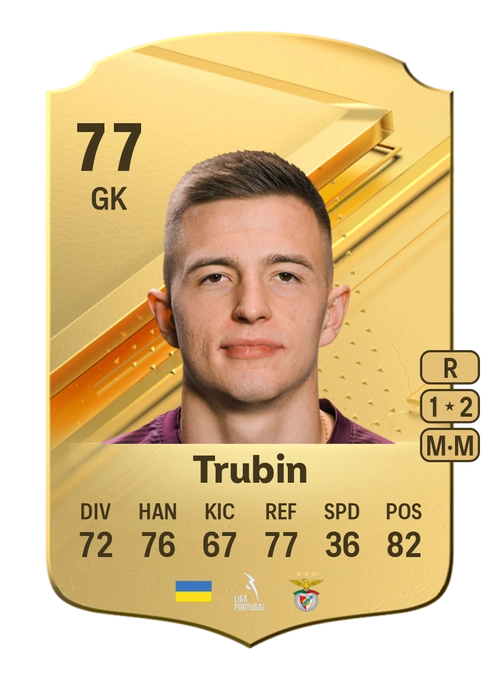 EA FC 24 Anatoliy Trubin 77