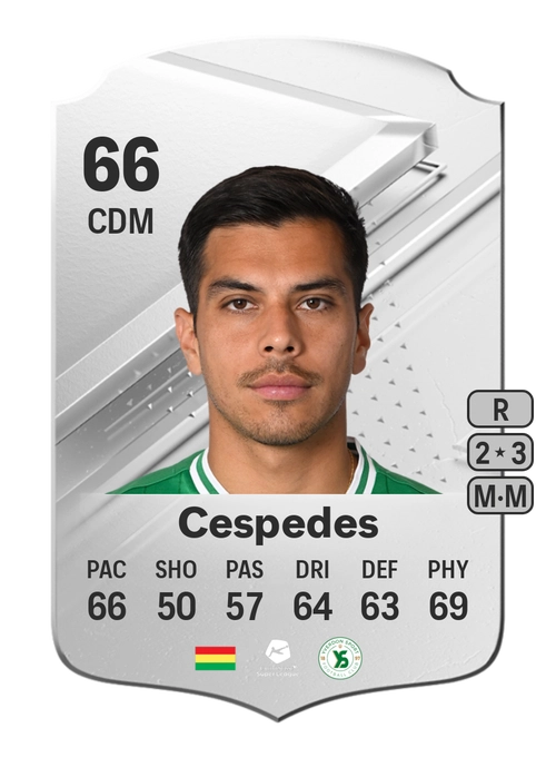 EA FC 24 Boris Cespedes 66