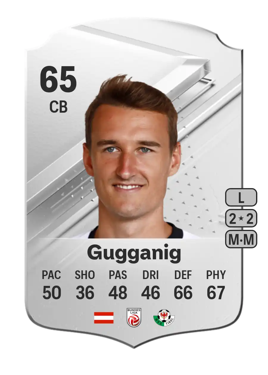 EA FC 24 David Gugganig 65