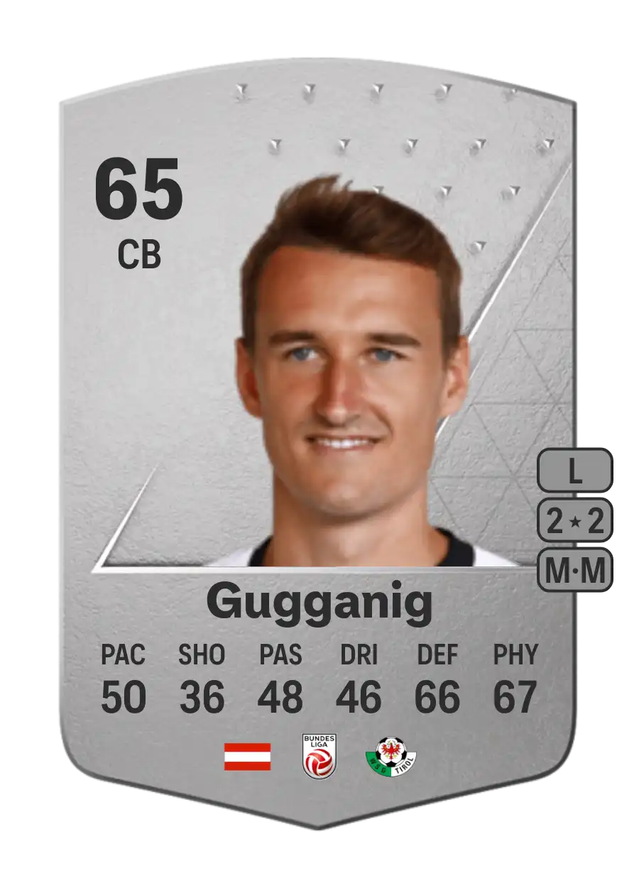David Gugganig Common 65 Overall Rating