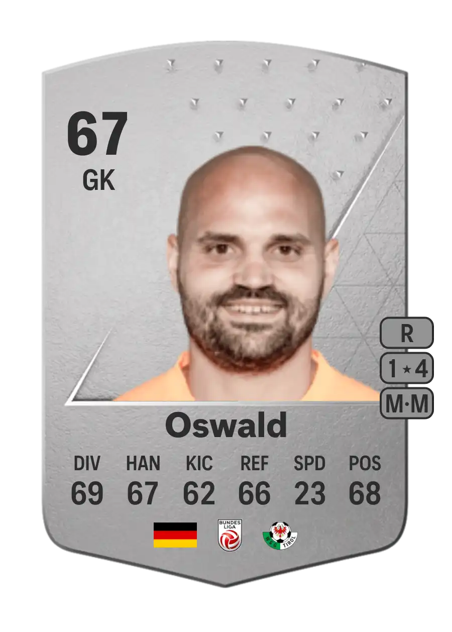 Ferdinand Oswald Common 67 Overall Rating