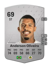 Anderson Oliveira Common 69 Overall Rating