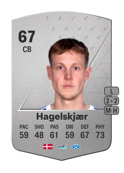 EA FC 24 Anders Hagelskjær 67