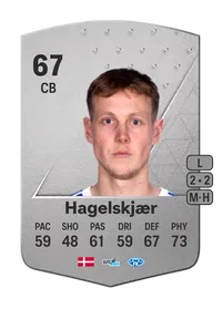 Anders Hagelskjær Common 67 Overall Rating