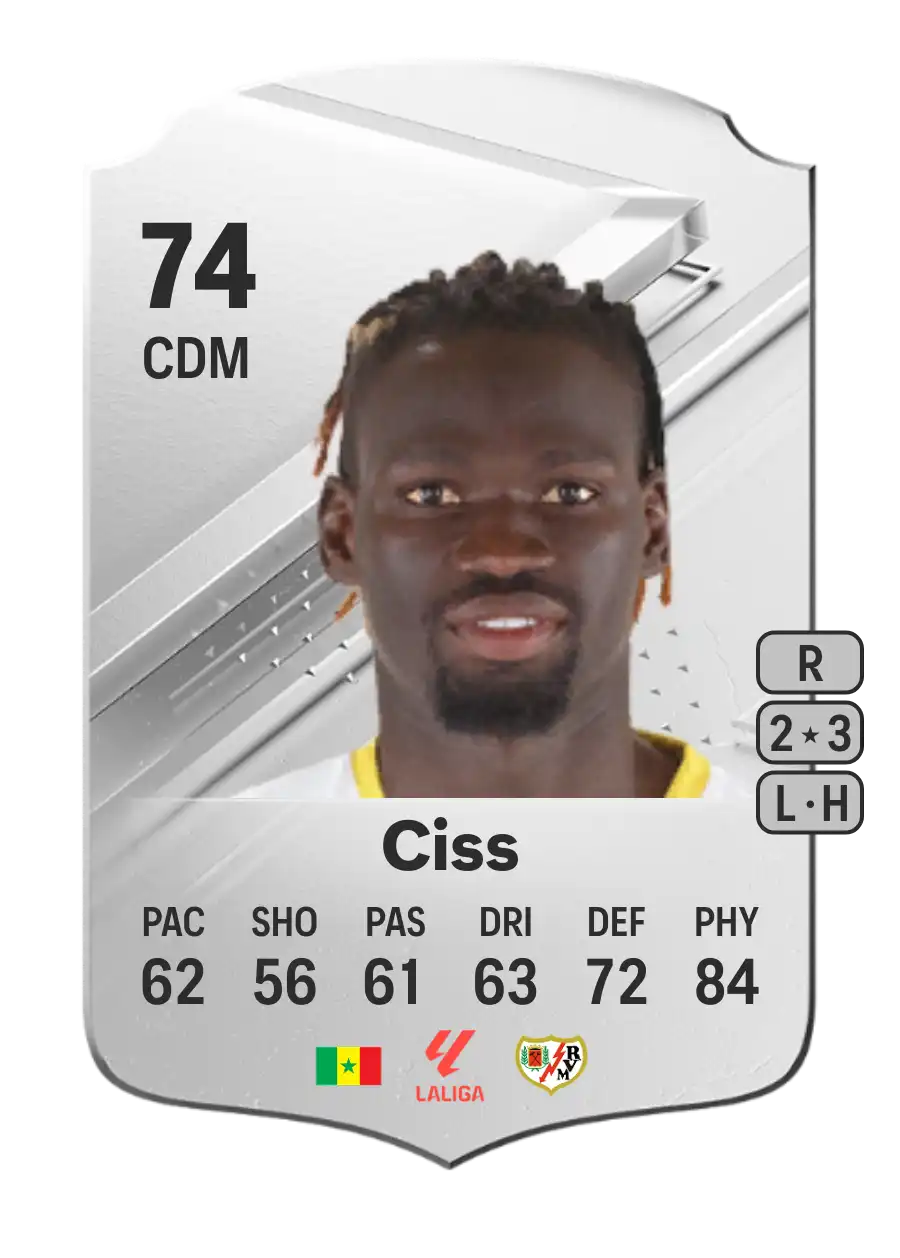 Pathé Ciss Rare 74 Overall Rating