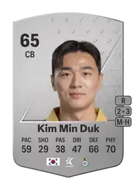 Kim Min Duk Common 65 Overall Rating