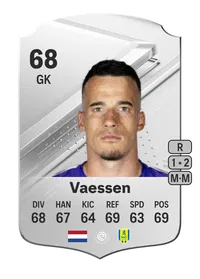 Etienne Vaessen Rare 68 Overall Rating