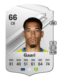 Juriën Gaari Rare 66 Overall Rating