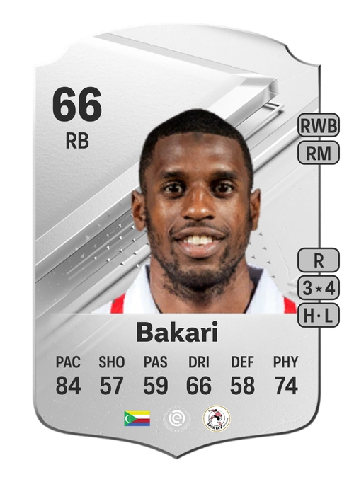 EA FC 24 Saïd Bakari 66