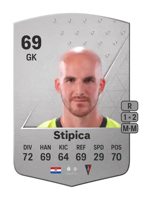 EA FC 24 Dante Stipica 69