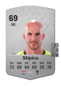 Dante Stipica Common 69 Overall Rating