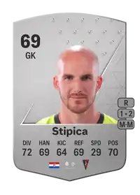 Dante Stipica Common 69 Overall Rating