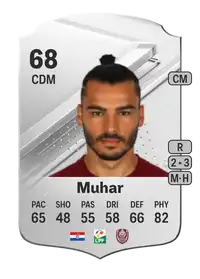 Karlo Muhar Rare 68 Overall Rating