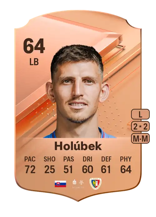 EA FC 24 Jakub Holúbek 64