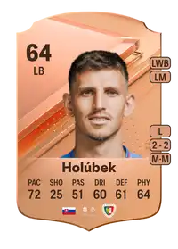 Jakub Holúbek Rare 64 Overall Rating