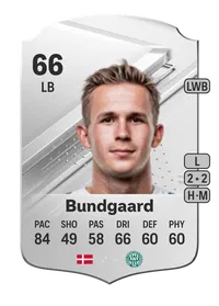 Oliver Bundgaard Rare 66 Overall Rating