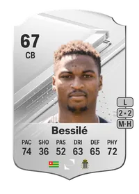 Loïc Bessilé Rare 67 Overall Rating