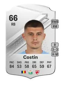 Cristian Costin Rare 66 Overall Rating