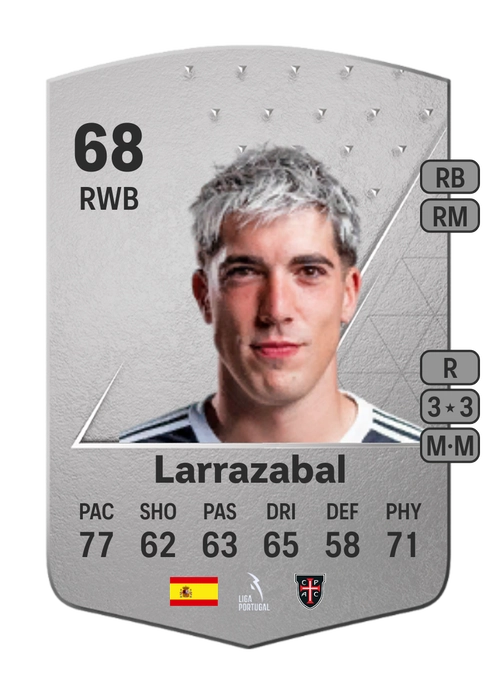 EA FC 24 Larrazabal 68