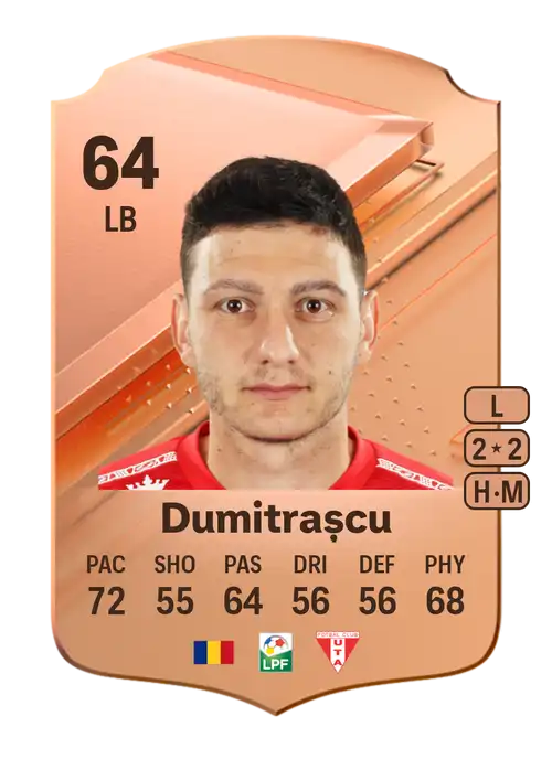 EA FC 24 Denis Dumitrașcu 64