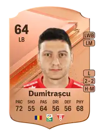 Denis Dumitrașcu Rare 64 Overall Rating