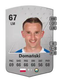 Maciej Domański Common 67 Overall Rating