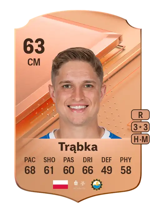 EA FC 24 Michał Trąbka 63