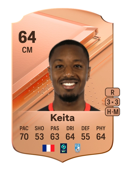 EA FC 24 Tidiane Keita 64