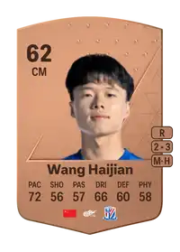 Wang Haijian Common 62 Overall Rating