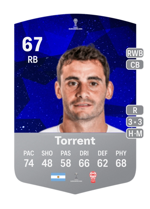 EA FC 24 Fernando Torrent 67