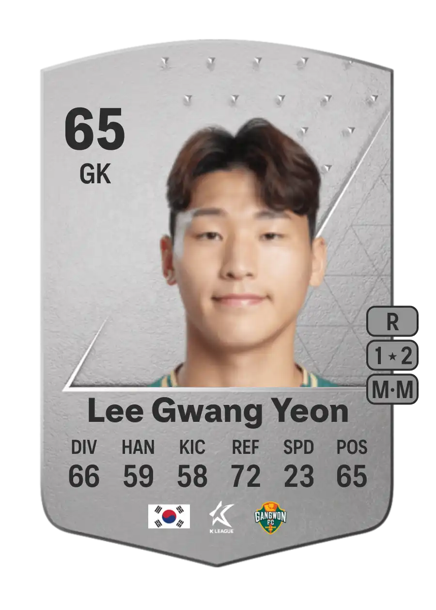 Lee Gwang Yeon Common 65 Overall Rating