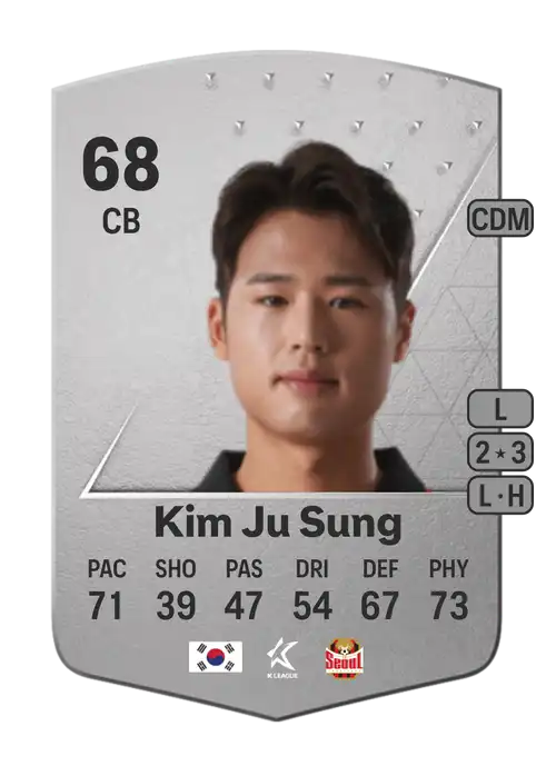 EA FC 24 Kim Ju Sung 68