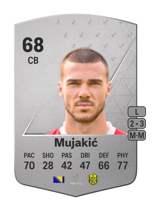 EA FC 24 Nihad Mujakić 68