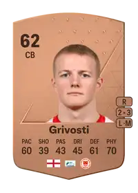 Tom Grivosti Common 62 Overall Rating