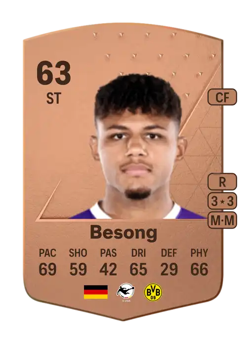 EA FC 24 Paul-Philipp Besong 63