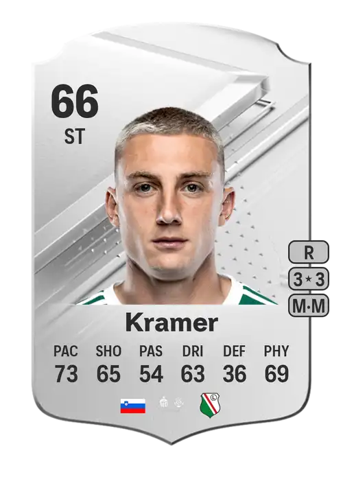 EA FC 24 Blaž Kramer 66