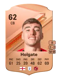 Harrison Holgate Rare 62 Overall Rating