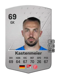 Florian Kastenmeier Common 69 Overall Rating