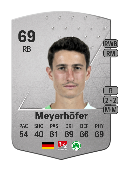 EA FC 24 Marco Meyerhöfer 69