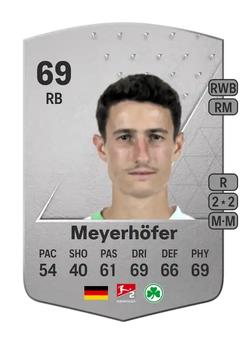 EA FC 24 Marco Meyerhöfer 69