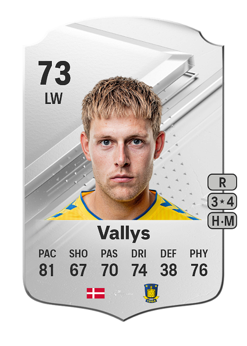 EA FC 24 Nicolai Vallys 73