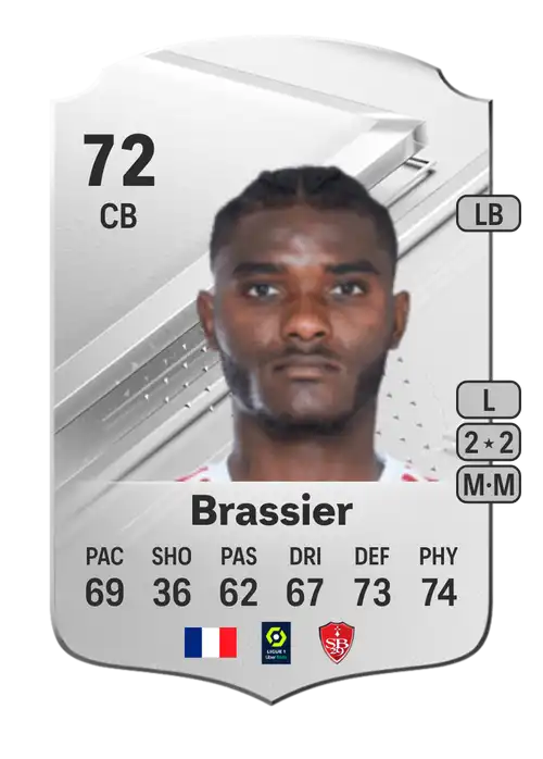 EA FC 24 Lilian Brassier 72