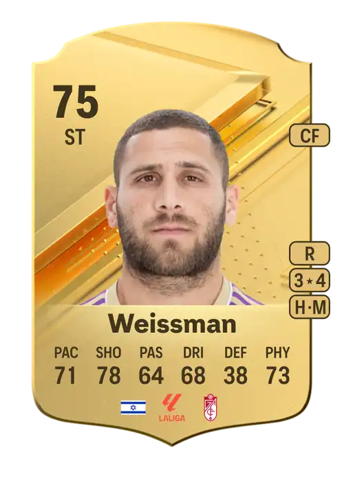 EA FC 24 Shon Weissman 75