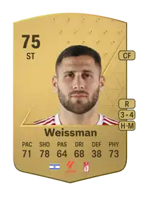 Shon Weissman Common 75 Overall Rating