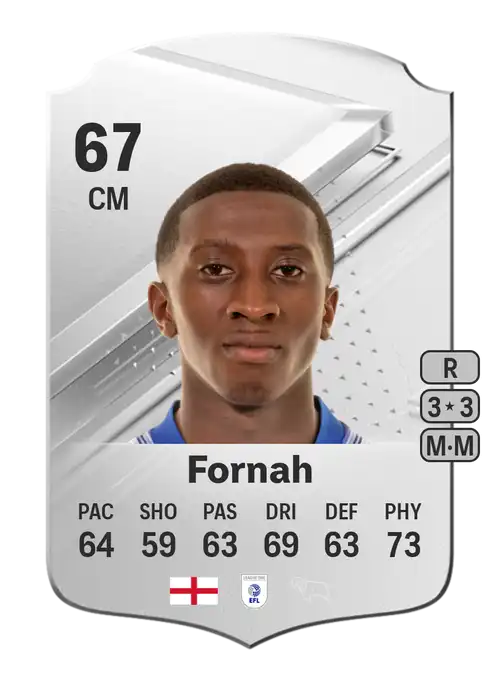 EA FC 24 Tyrese Fornah 67