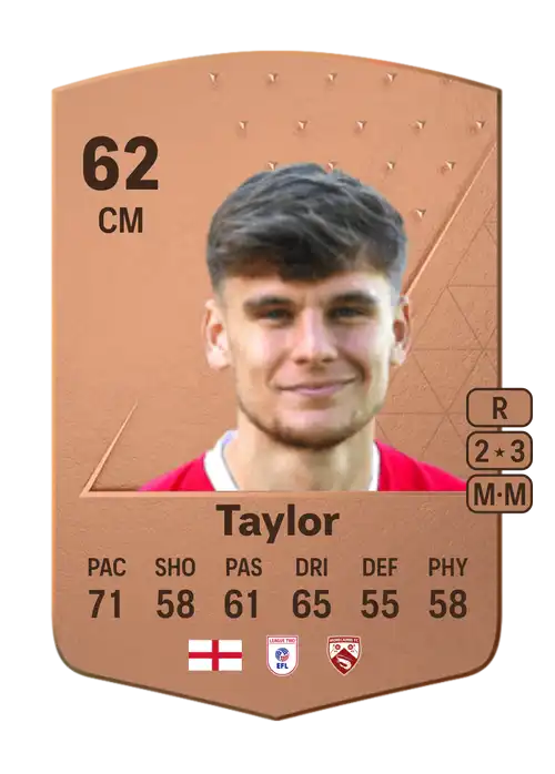 EA FC 24 Jake Taylor 62