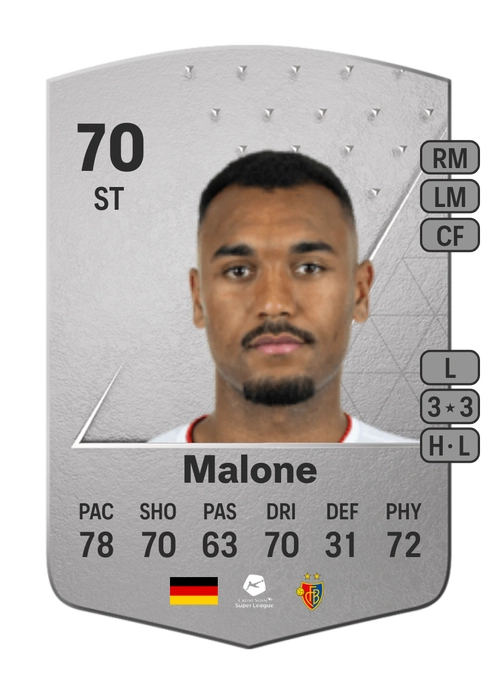 EA FC 24 Maurice Malone 70