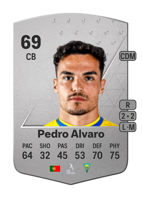 EA FC 24 Pedro Álvaro 69