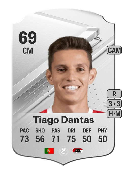 EA FC 24 Tiago Dantas 69