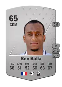 Yassin Ben Balla Common 65 Overall Rating